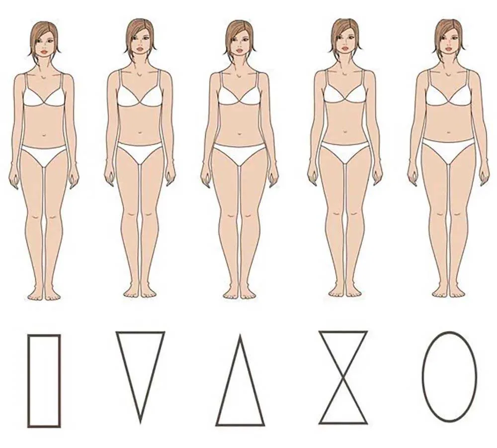 Body Shape Body Shape
